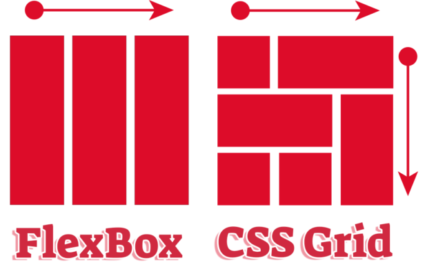 Web Tasarımında Esneklik ve Düzen: Flexbox ve Grid Sistemi